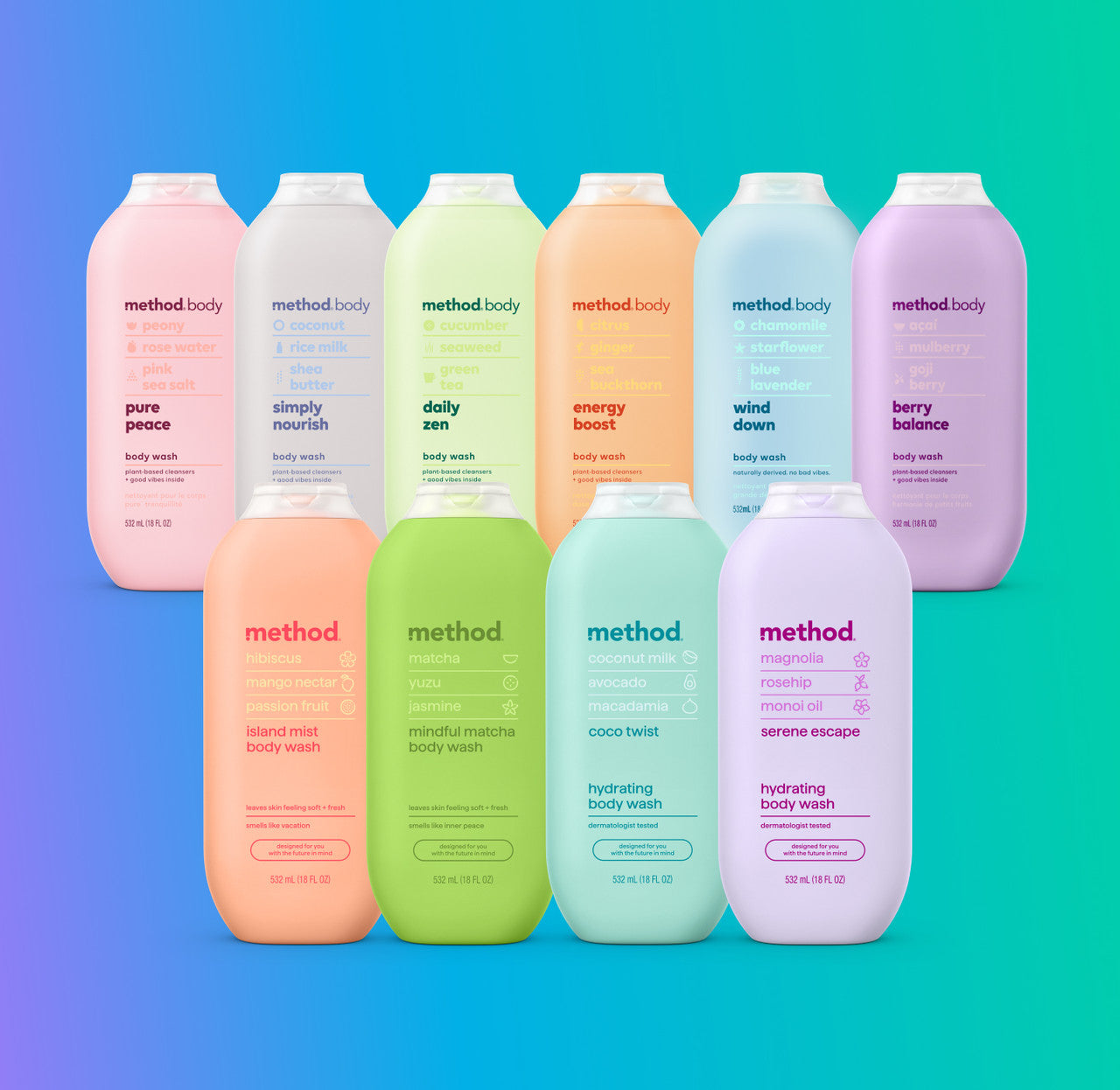 hydrating body wash - coco twist. 18 fl oz - Image 6