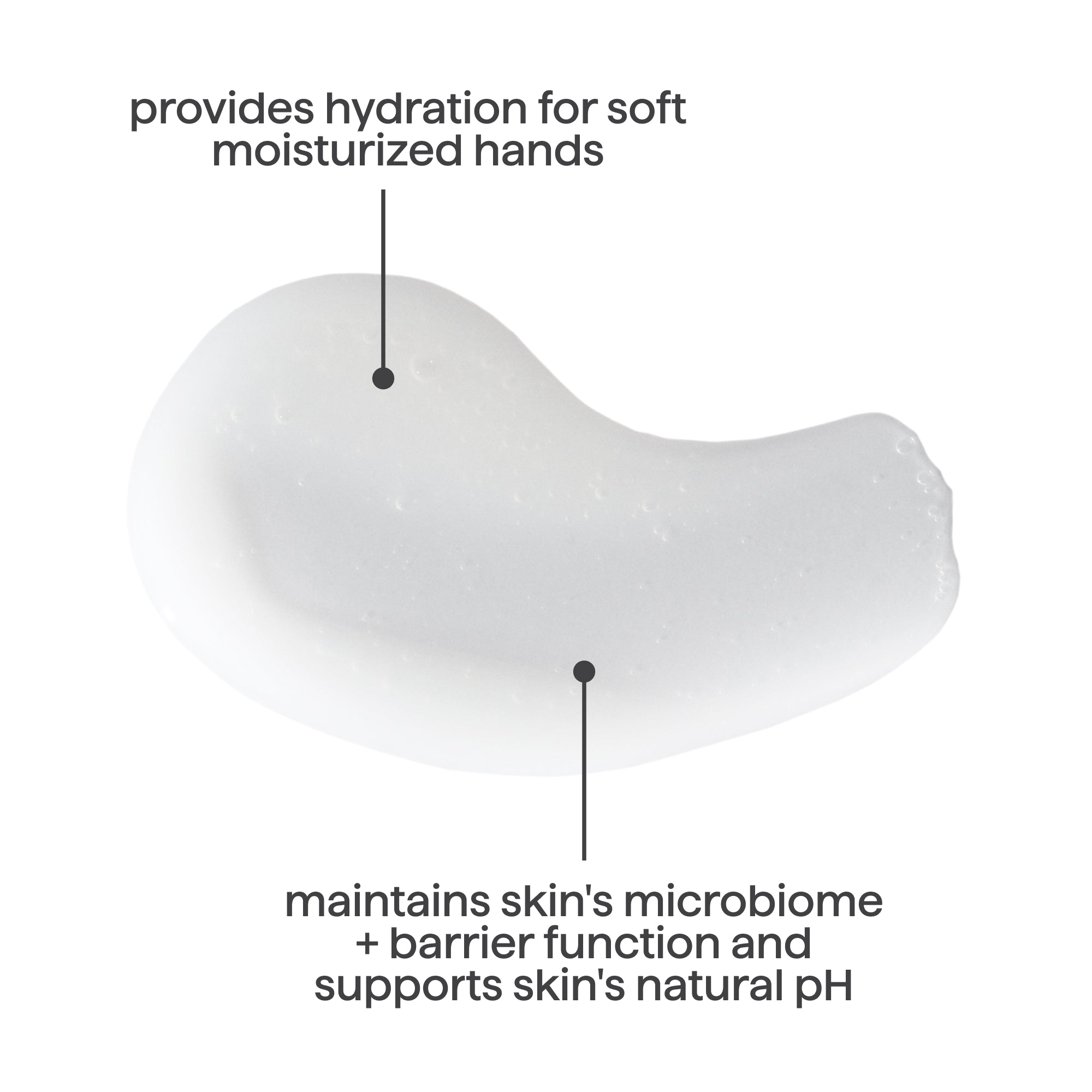 hydrating serum hand wash - mindful matcha. 10 oz - Image 7