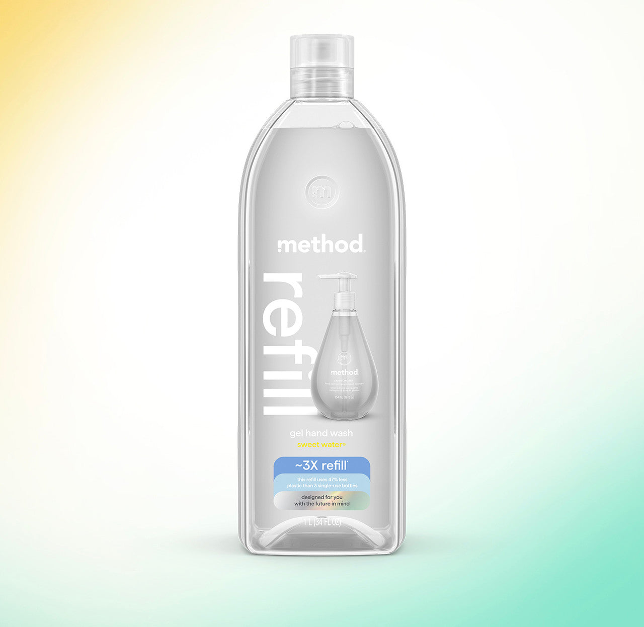 sweet water gel handwash starter set - Image 4