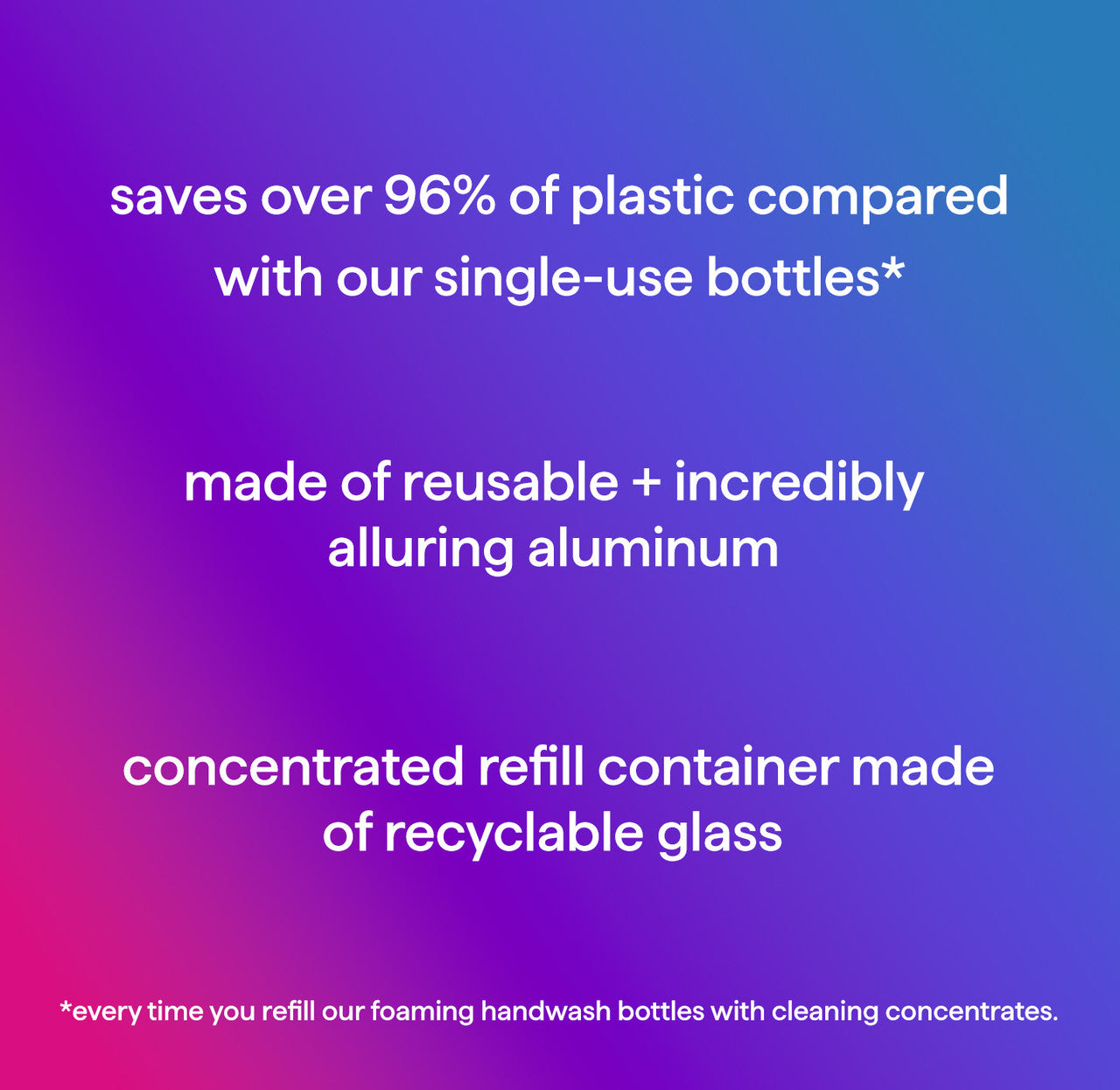 all-purpose cleaner: concentrates starter kit - pink grapefruit. 14 fl oz - 图片 8