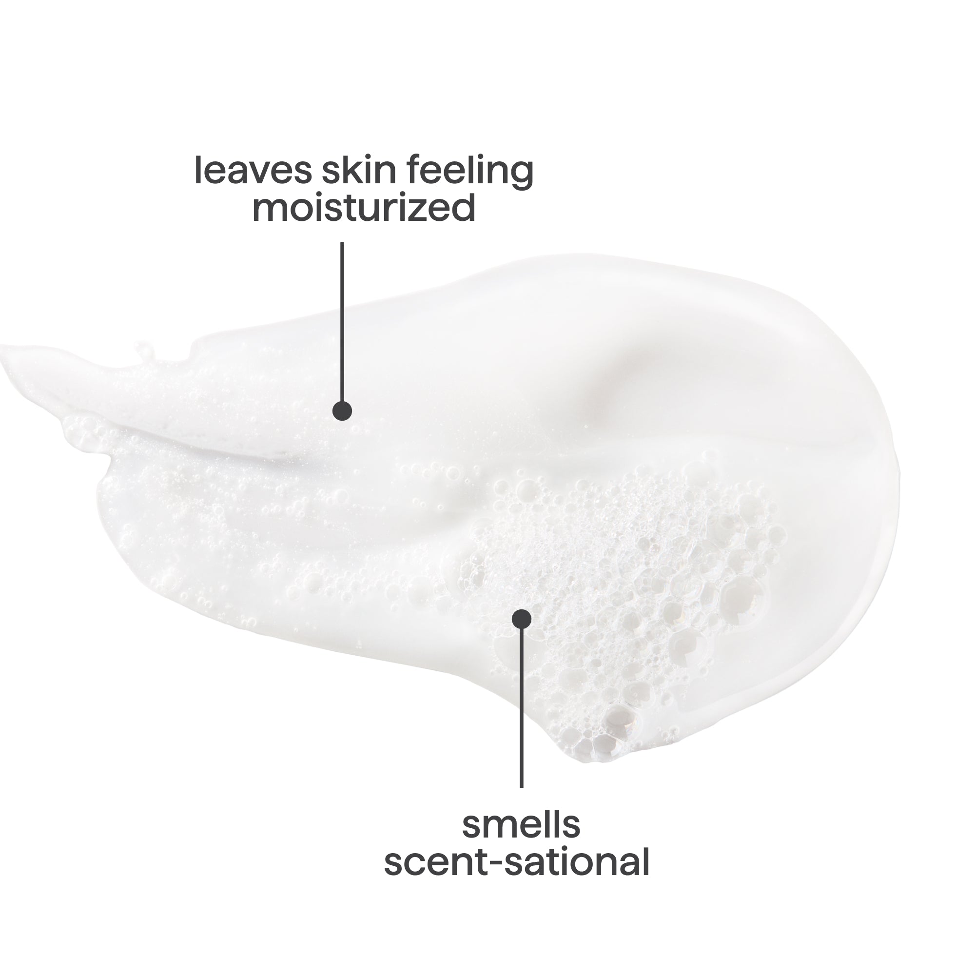 body wash - coco twist. 28 fl oz - Image 8